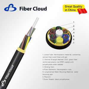 Stranded Loose Tube Micro-duct Air-blown Cable(GCYFY)