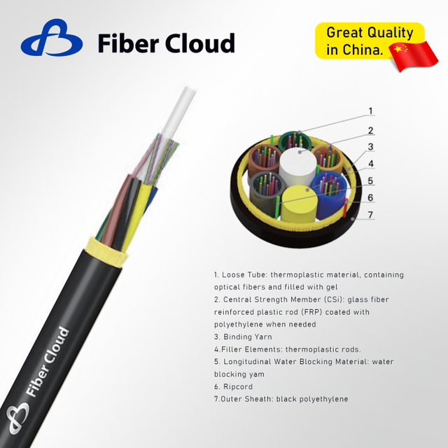 Stranded Loose Tube Micro-duct Air-blown Cable(GCYFY)