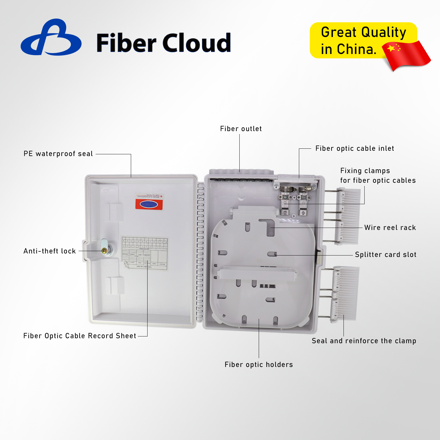 Outdoor/Indoor FTTH PLC 16 Core Wall-Mountedfiber Termianl Fiber Optic Distributor Box 
