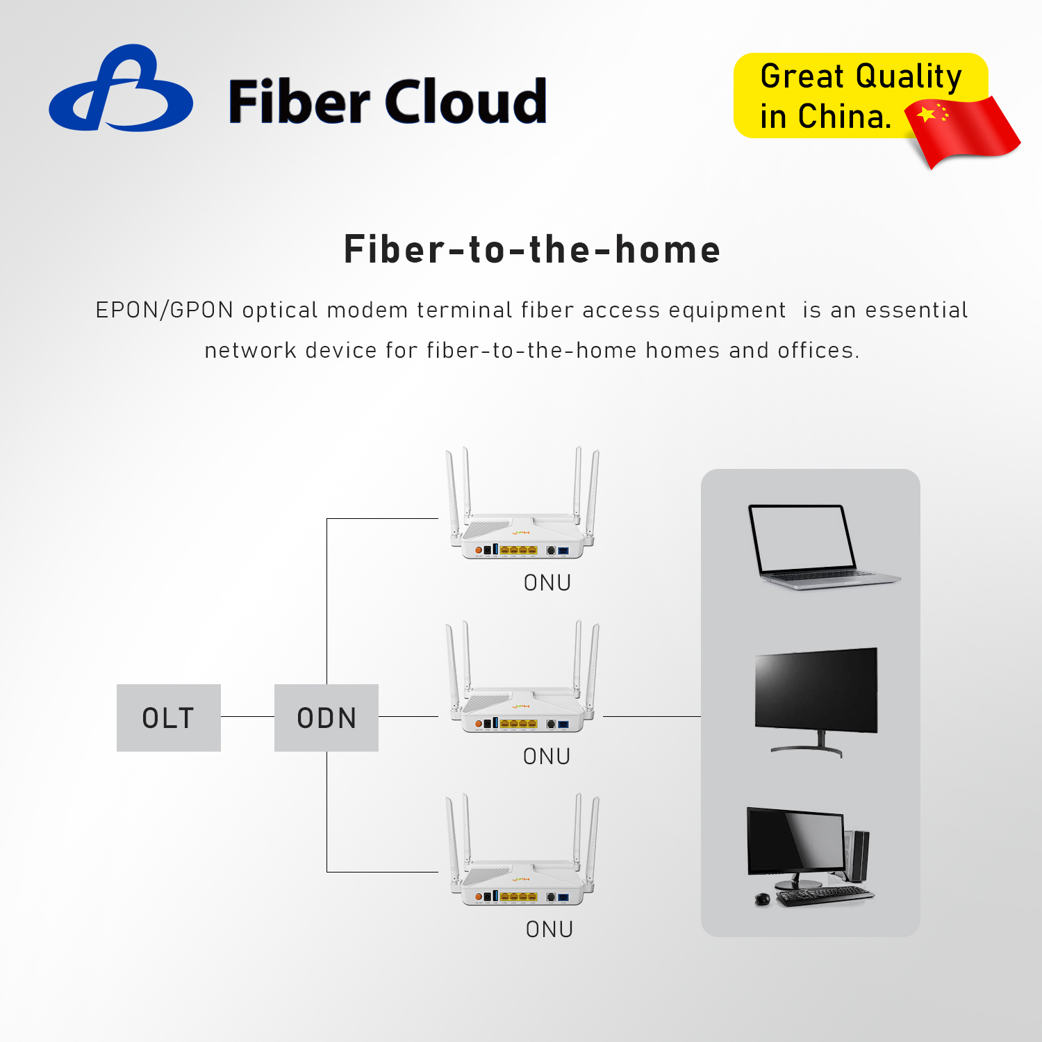 WiFi6 AX3000 4G USB3.0 EPON/GPON WIRELESS TROUTER