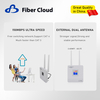 4G CPE LTE Cat4 Hotspot Ethernet LAN Wiless WiFi Router avec emplacement pour carte SIM