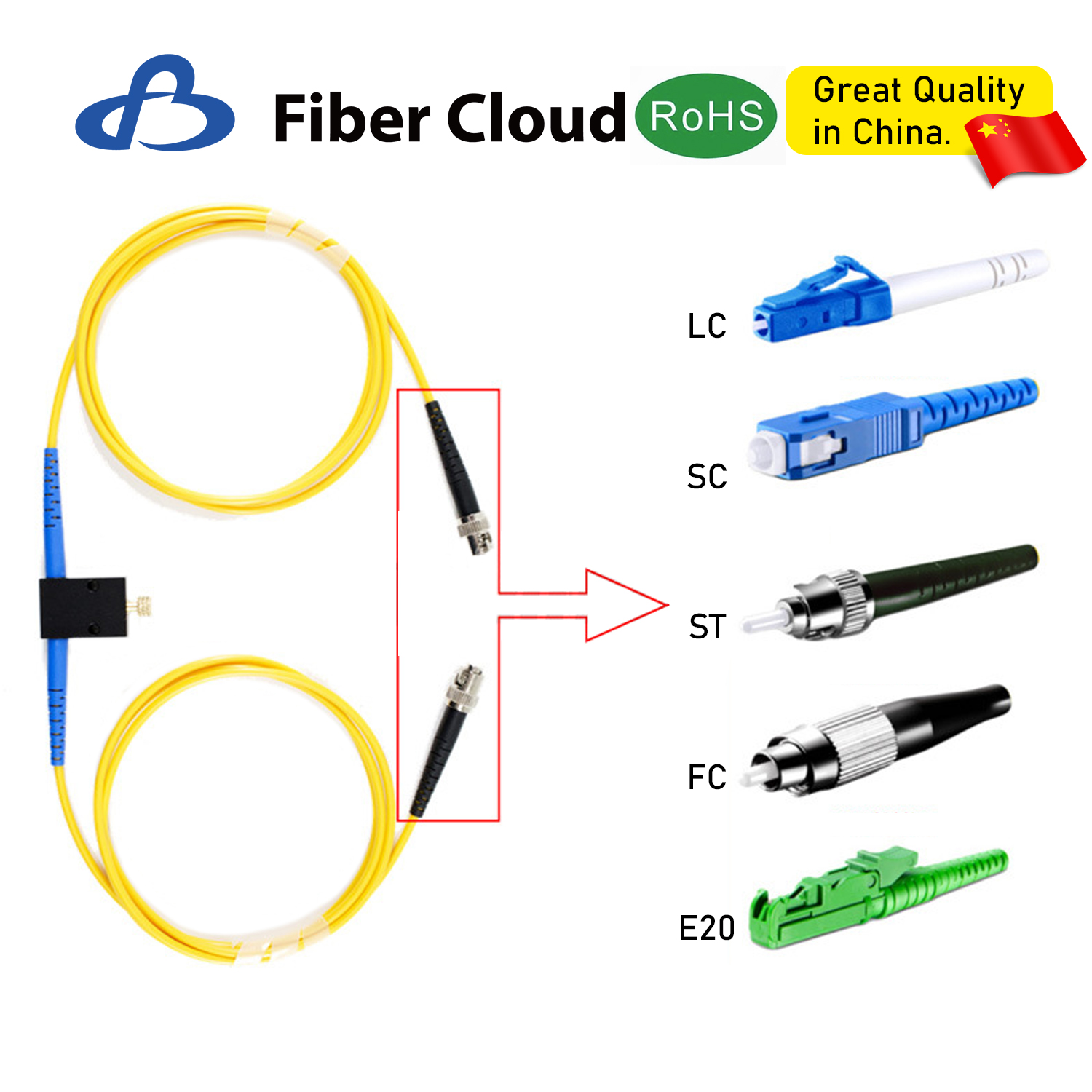  Edit LC/UPC/APC 1-60dB Single Mode 0.9mm 2mm 3mm Optical Cable Connector Online Adjustable Fiber Optic Attenuator