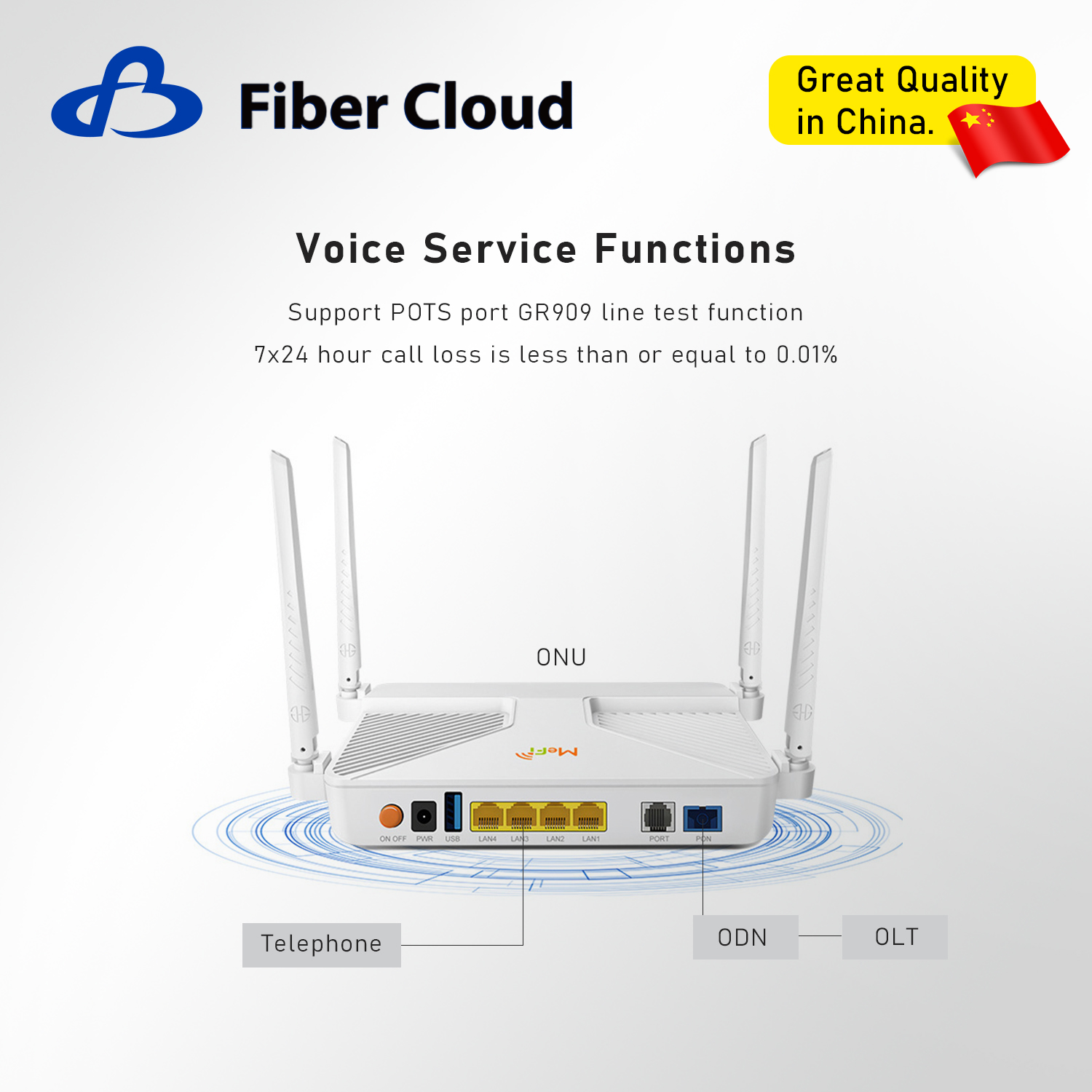 WiFi6 AX3000 4G USB3.0 EPON/GPON WIRELESS TROUTER