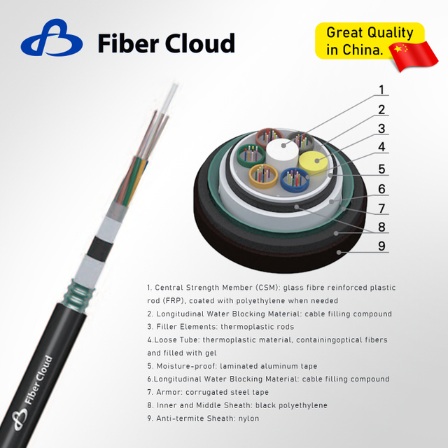 Anti-rodent & Anti-termite Cable(GYFTA54) Fiber Optic Cable