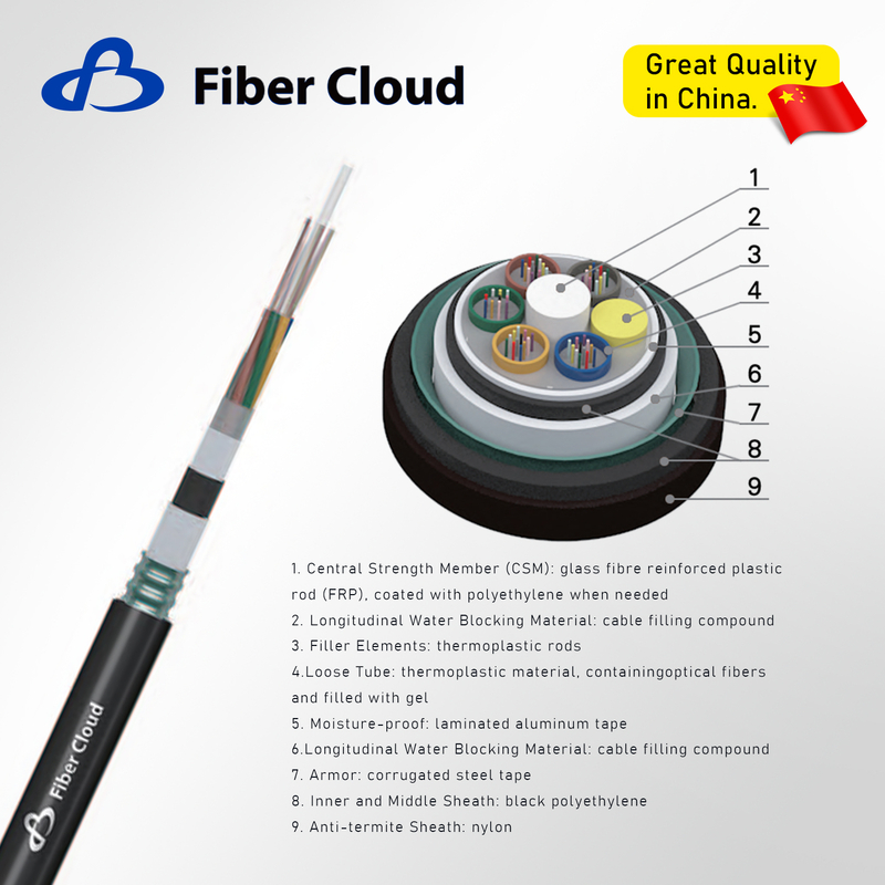 Anti-rodent & Anti-termite Cable(GYFTA54) Fiber Optic Cable