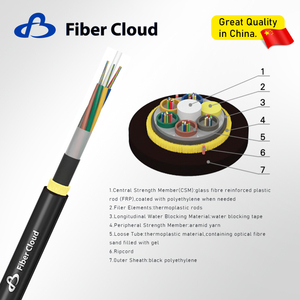 All Dielectric Self-supporting Single Sheath Aerial Cable (ADSS-Single Sheath) Fiber Optic Cable