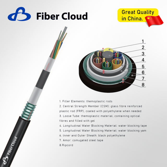 Stranded Loose Tube Semi-dry ArmoredCable(GYFY53) Fiber Optic Cable