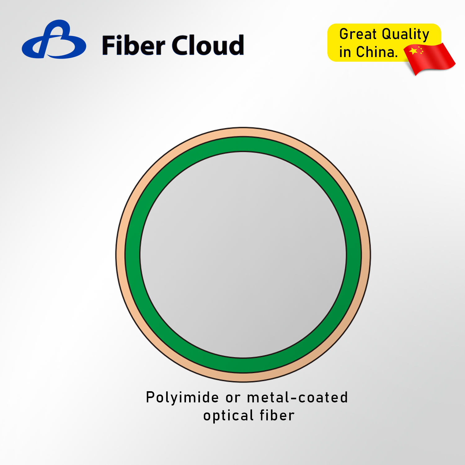 High temperature resistant optical fiber