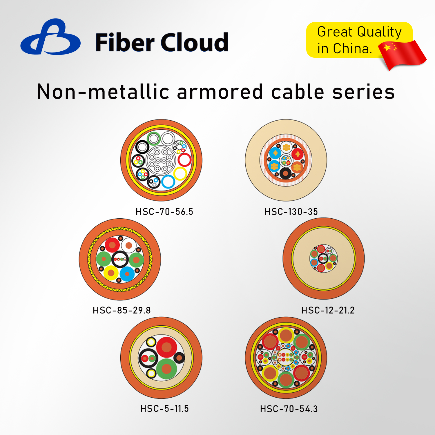 Metal/Non-metallic Armor Series ROV Umbilical Cable