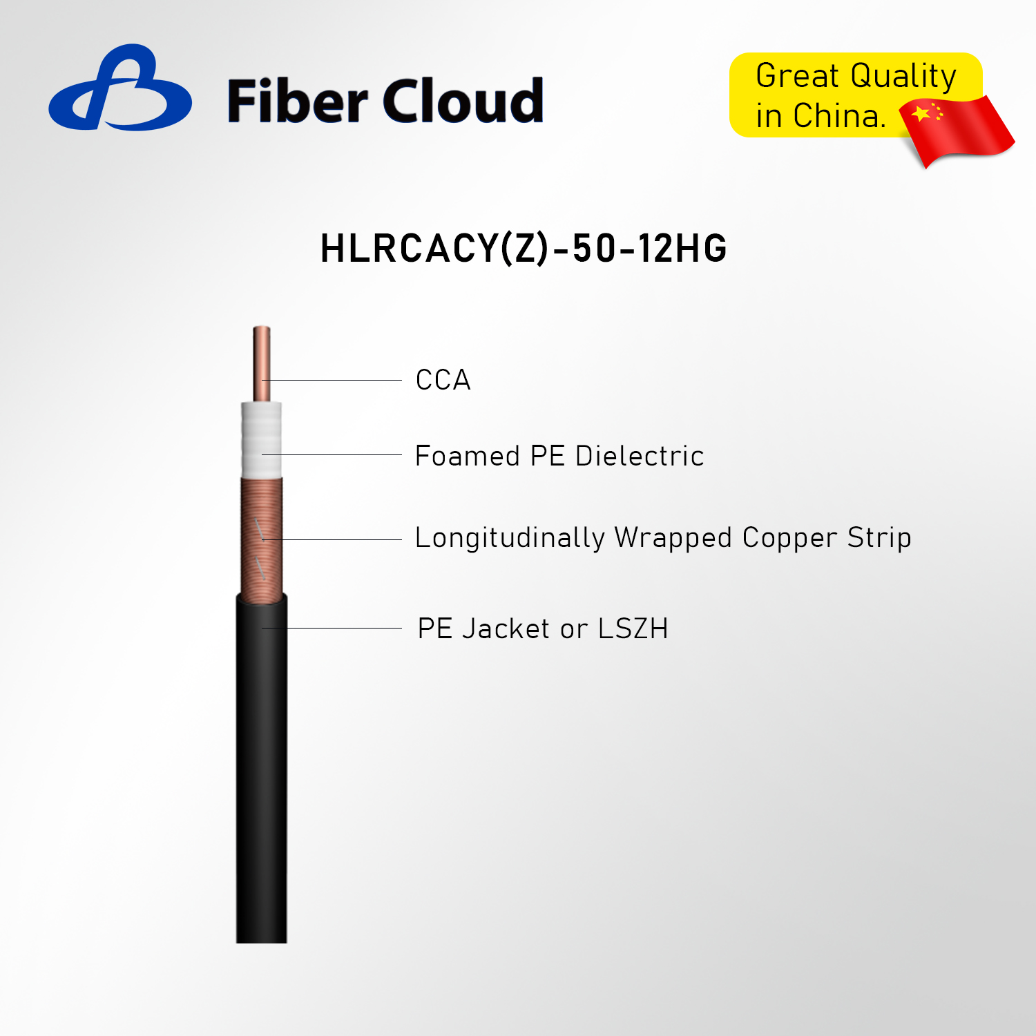 1/2” Wide-beam Leaky Cable（H Band）