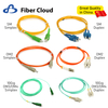 3.0mm SC/APC to SC/APC Simplex OS2 Single Mode Riser Ofnr FTTH Tight Buffered Fiber Optic Patch Cord Cable