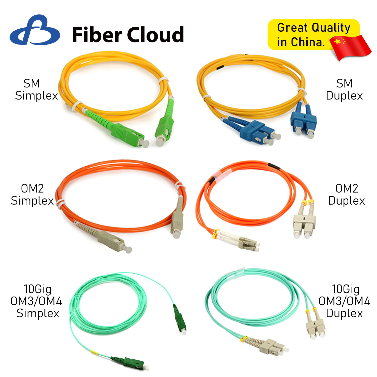 3.0mm SC/APC to SC/APC Simplex OS2 Single Mode Riser Ofnr FTTH Tight Buffered Fiber Optic Patch Cord Cable