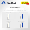 4/5G WiFi6 1200/1800Mbps Epon/Gpon SMA Wireless Router Insert SIM Card