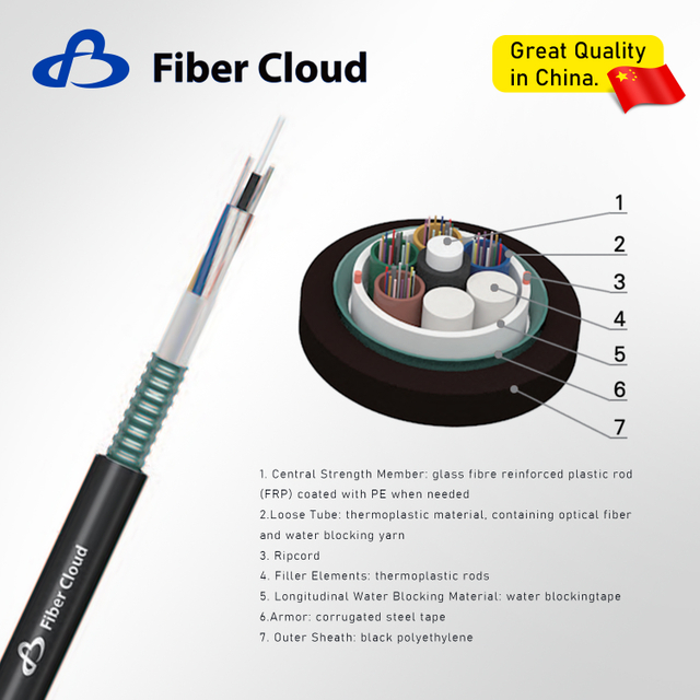 Stranded Gel-free Loose Tube Steel Tapearmored Cable (GYFS(ALL DRY)) Fiber Optic Cable