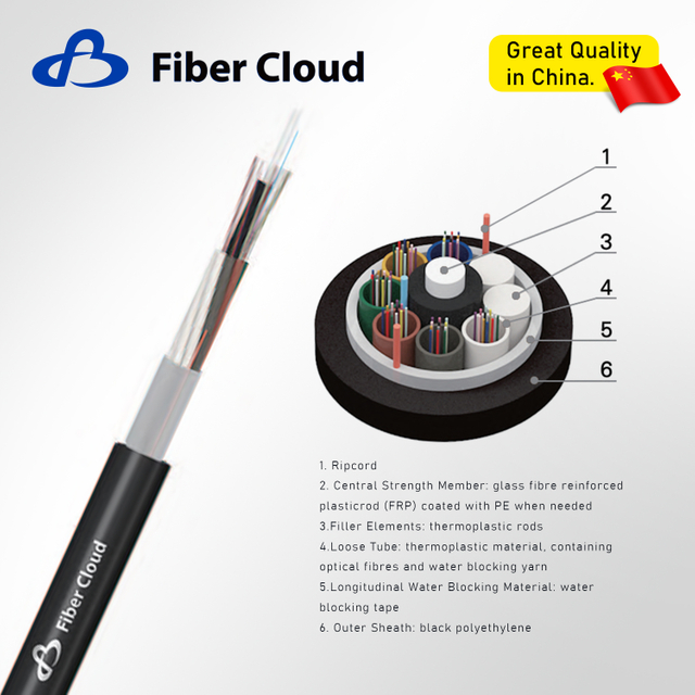 Stranded Gel-free Loose Tube Non-metallicCable (GYFY(ALL DRY)) Fiber Optic Cable