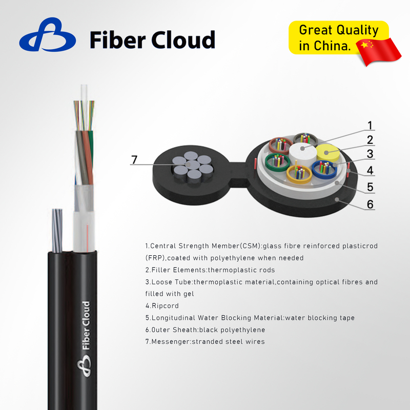 Semi-dry Self-supporting Figure 8 Cable(GYFC8Y) Fiber Optic Cable