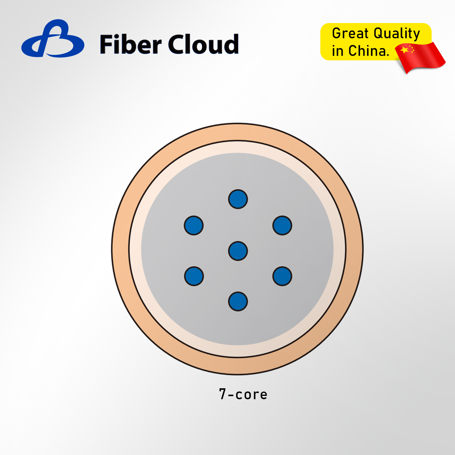 Multi-core optical fiber