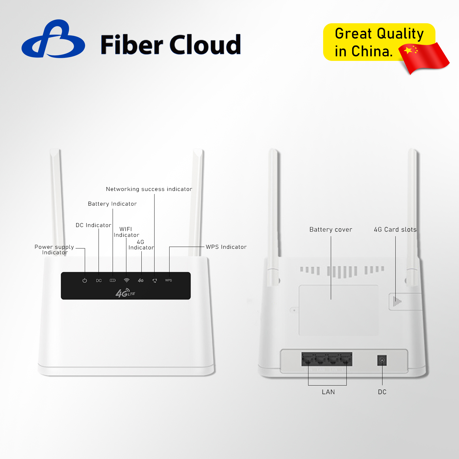 4G Antena externa Bateria embutida de 300 Mbps de roteador sem fio portátil