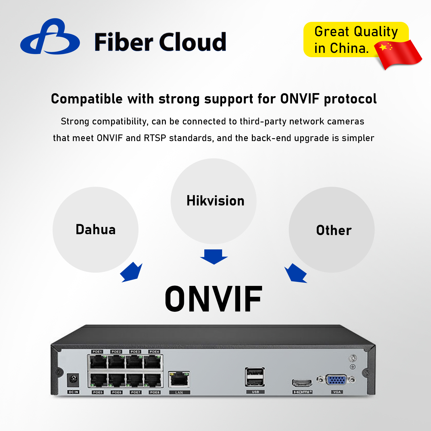 4K 4CH/8CH/16CH CCTV IP Camera NVR Support Onvif Poe OEM/ODM