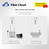 4G CPE LTE Cat4 Hotspot Ethernet LAN Wiless WiFi Router avec emplacement pour carte SIM