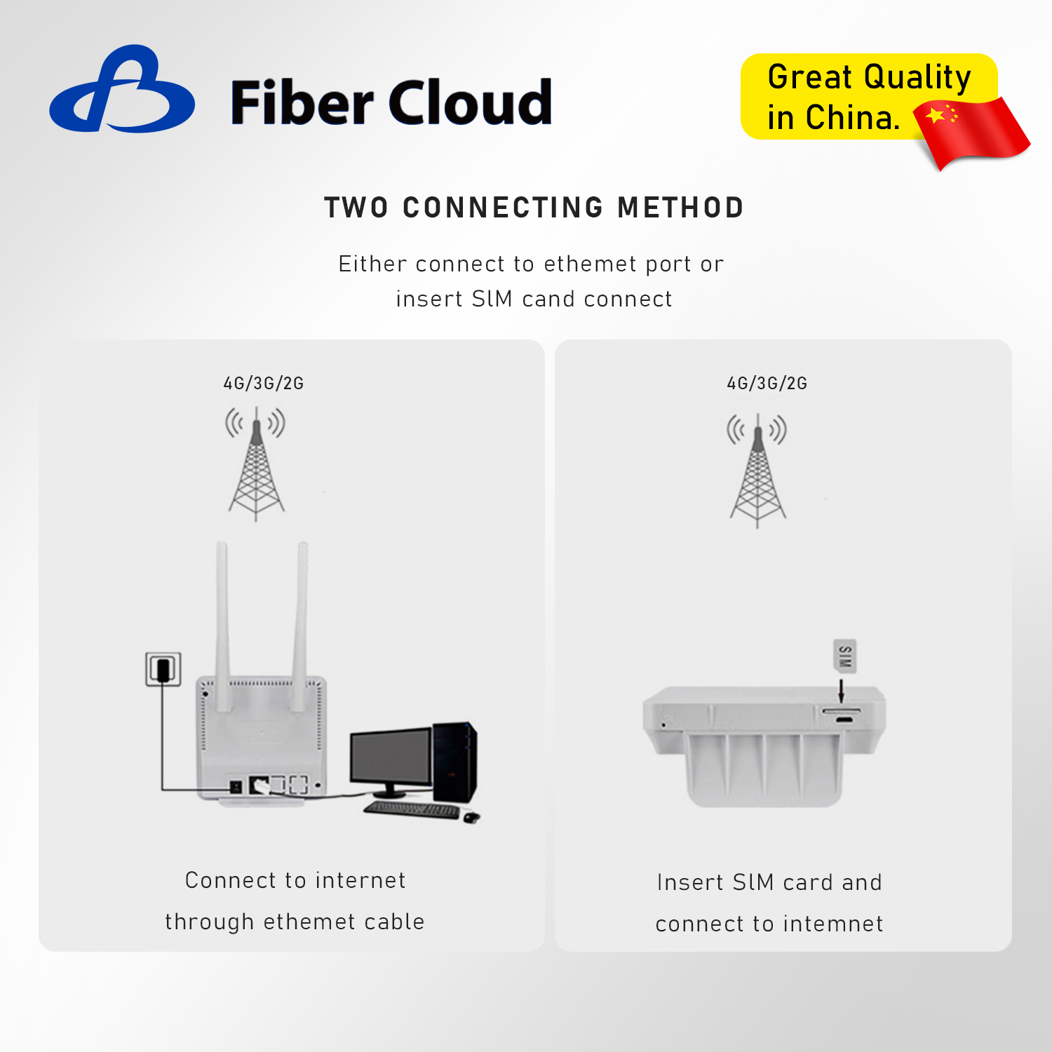 4G CPE LTE Cat4 Hotspot Ethernet LAN Wiless WiFi Router avec emplacement pour carte SIM