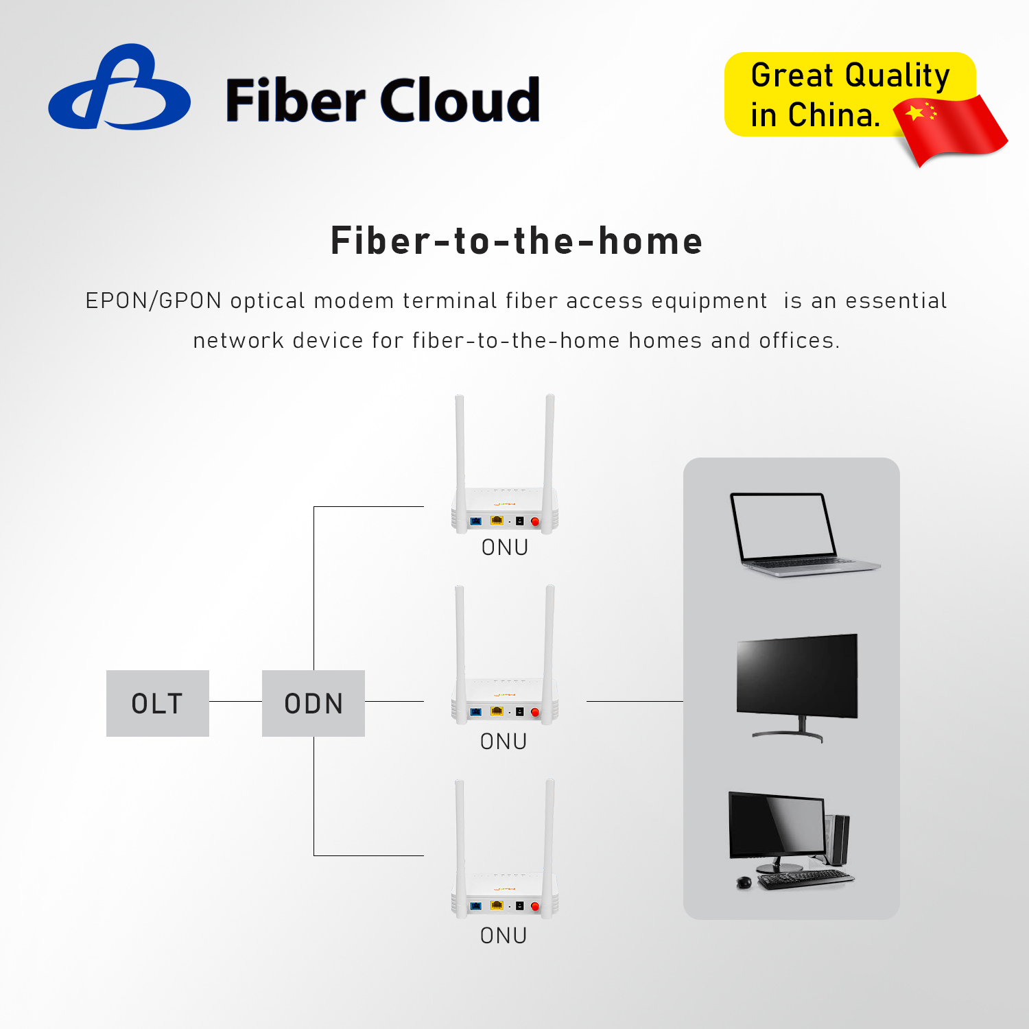 WiFi6 4G 10/1000m 2pots ONU EPON / GPON 300Mbps FTTH Router sans fil