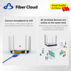WiFi6 4G LAN / WAN Router sans fil hautement intégré