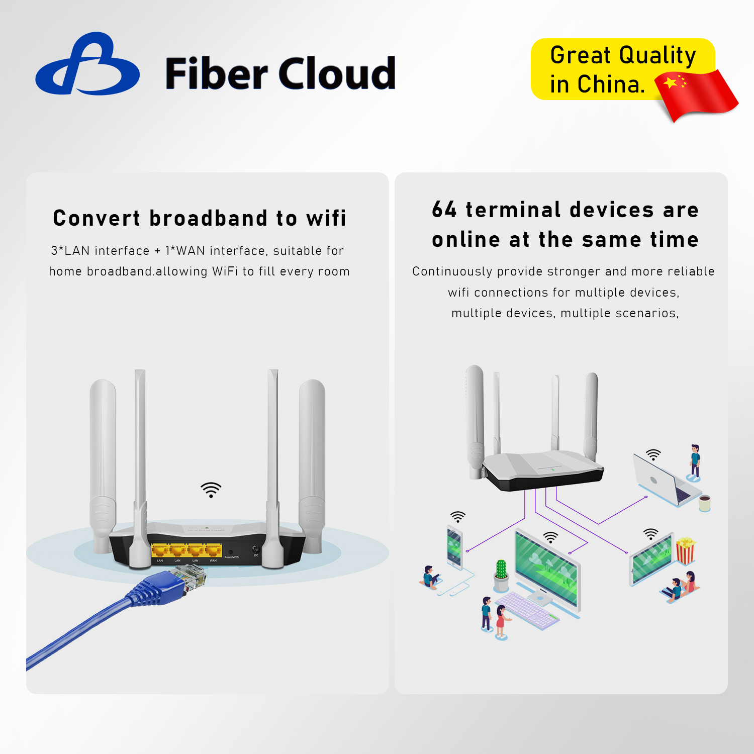 WiFi6 4G LAN / WAN Router sans fil hautement intégré
