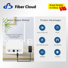 4G CPE Softel WiFi LTE Cat4 Ethernet LAN Wireless Router with SIM Card Slot