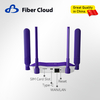 2,4g / 4g LTE Cat4 Antenne externe Type-C Routeur WiFi6 câblé et monobloc avec carte SIM