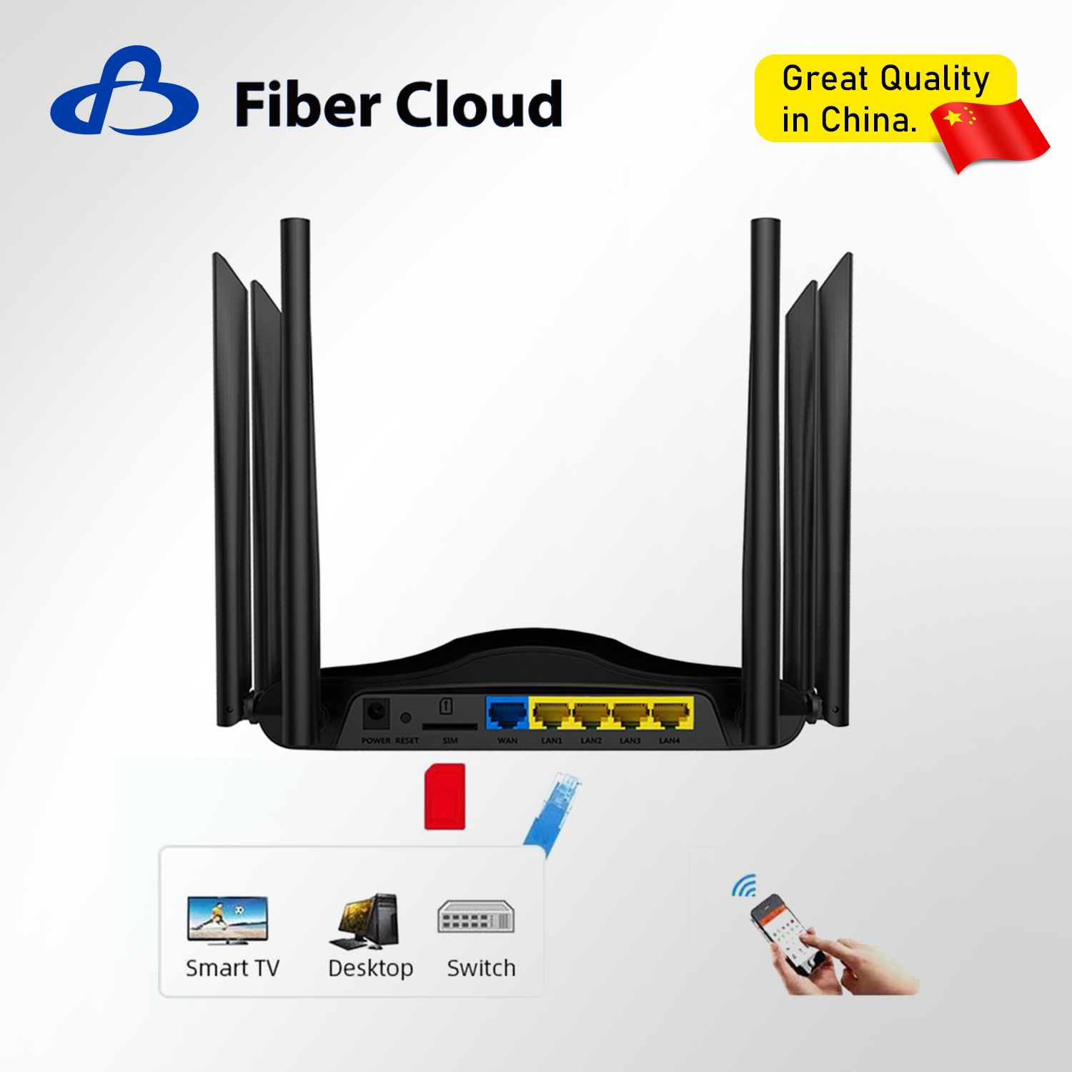 4G CPE WiFi8 1200Mbps Dual Band Six Antenna Gigabit Wireless Router