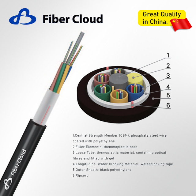 Stranded Loose Tube Non-armored Cable (GYY) Fiber Optic Cable