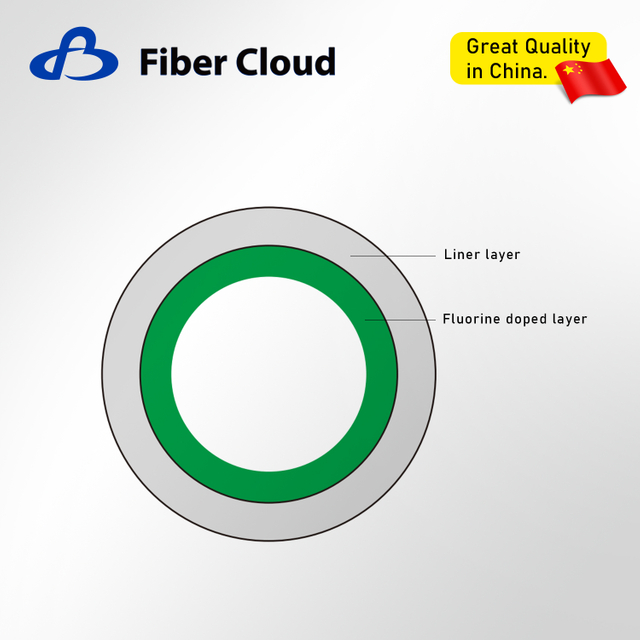 Fluorine-Doped Silica Tubing