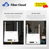 4G Antena externa Bateria embutida de 300 Mbps de roteador sem fio portátil