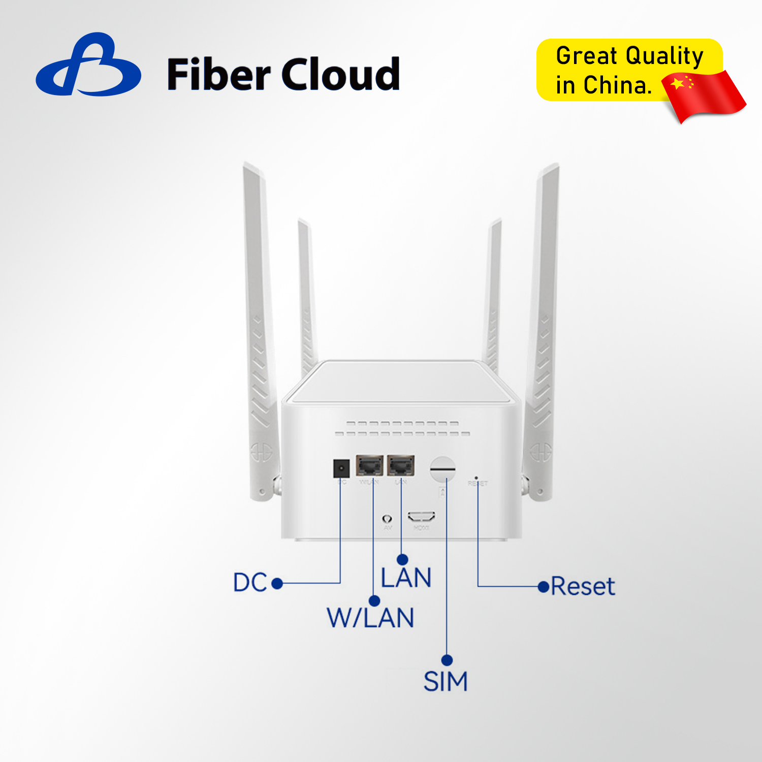4G CAT4 Wi-Fi6 Полнополосная внешняя антенна 300 Мбит / с. Домашний беспроводной маршрутизатор с SIM-картой