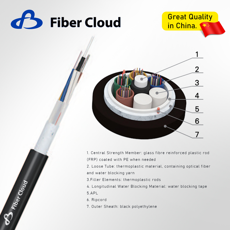 Stranded Gel-free Loose Tube APLArmored Cable (GYFA(ALL DRY)) Fiber Optic Cable