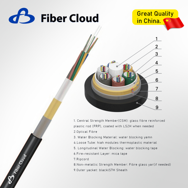 Al Dielectric Fire-Resistant Stranded Gel-FreeLoose Tube Cable (GYFZY-| (all dry)) Fiber Optic Cable