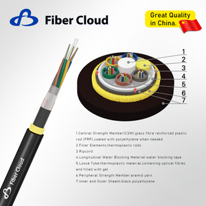 All Dielectric Self-supporting Semi-dry Double Sheath Aerial Cable (ADSS-Double Sheath Semi-dry) Fiber Optic Cable