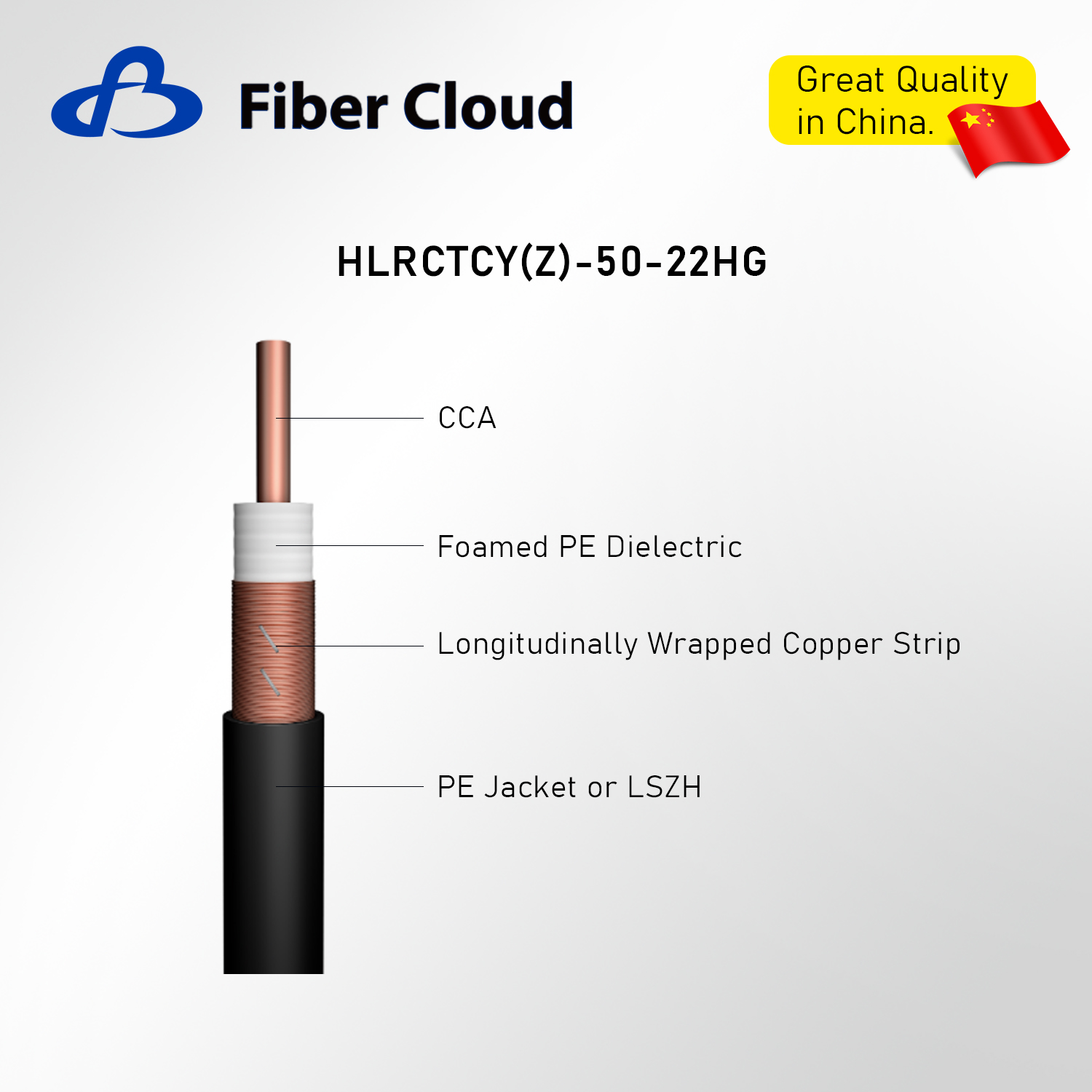 7/8” Wide-beam Leaky Cable（H Band）