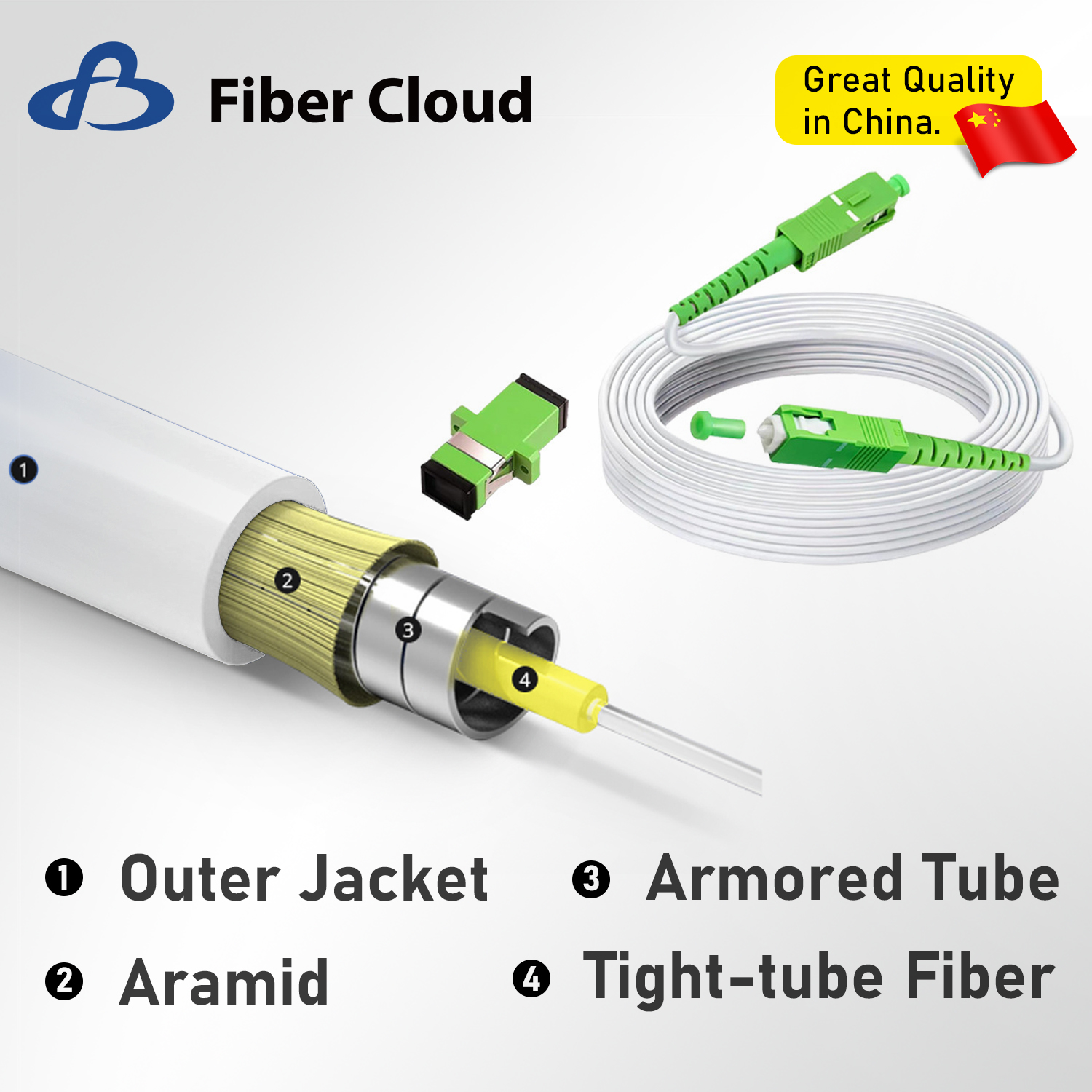 FTTH/FTTB Fttp Armored SC/APC Flange Connector Jumper Optical Modem Extension Internet Cable