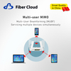 4/5G WiFi6 1200/1800Mbps Epon/Gpon SMA Wireless Router Insert SIM Card