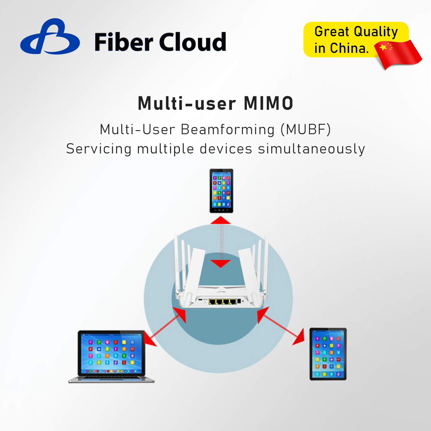 4/5G WiFi6 1200/1800Mbps Epon/Gpon SMA Wireless Router Insert SIM Card
