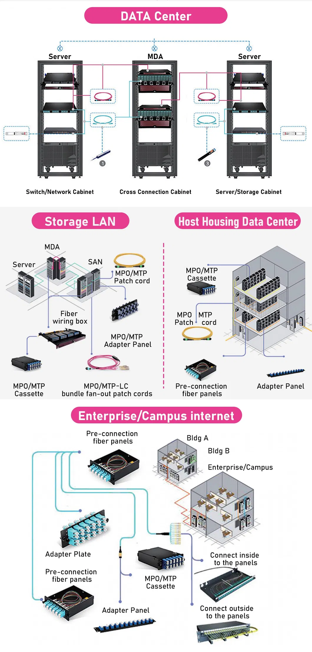 3f9e90fe-a16a-4b97-99a6-616c309dd148