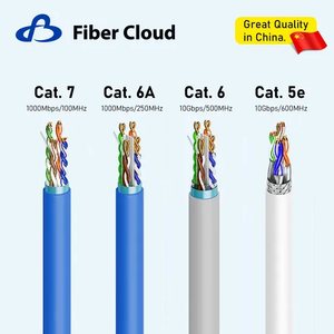 Indoor Communication Cat7 CAT6 Cat5 UTP Unshielded Stranded Network Copper LAN Cable