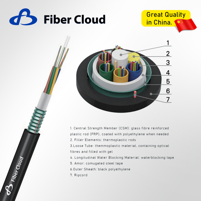 Stranded Loose Tube Semi-dry Light-armoredCable (GYFS) Fiber Optic Cable