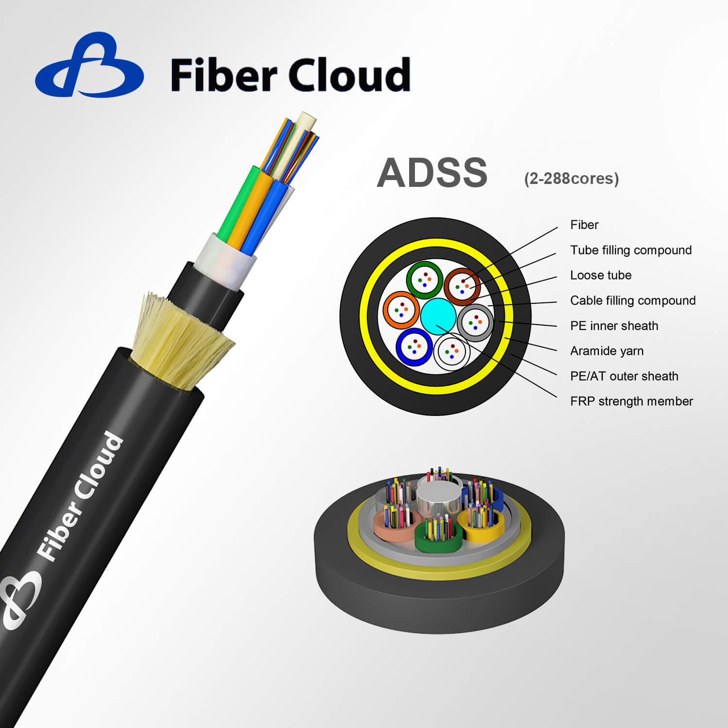 ADSS-Single Sheath(All Dielectric Self-supporting Single Sheath Aerial Cable)