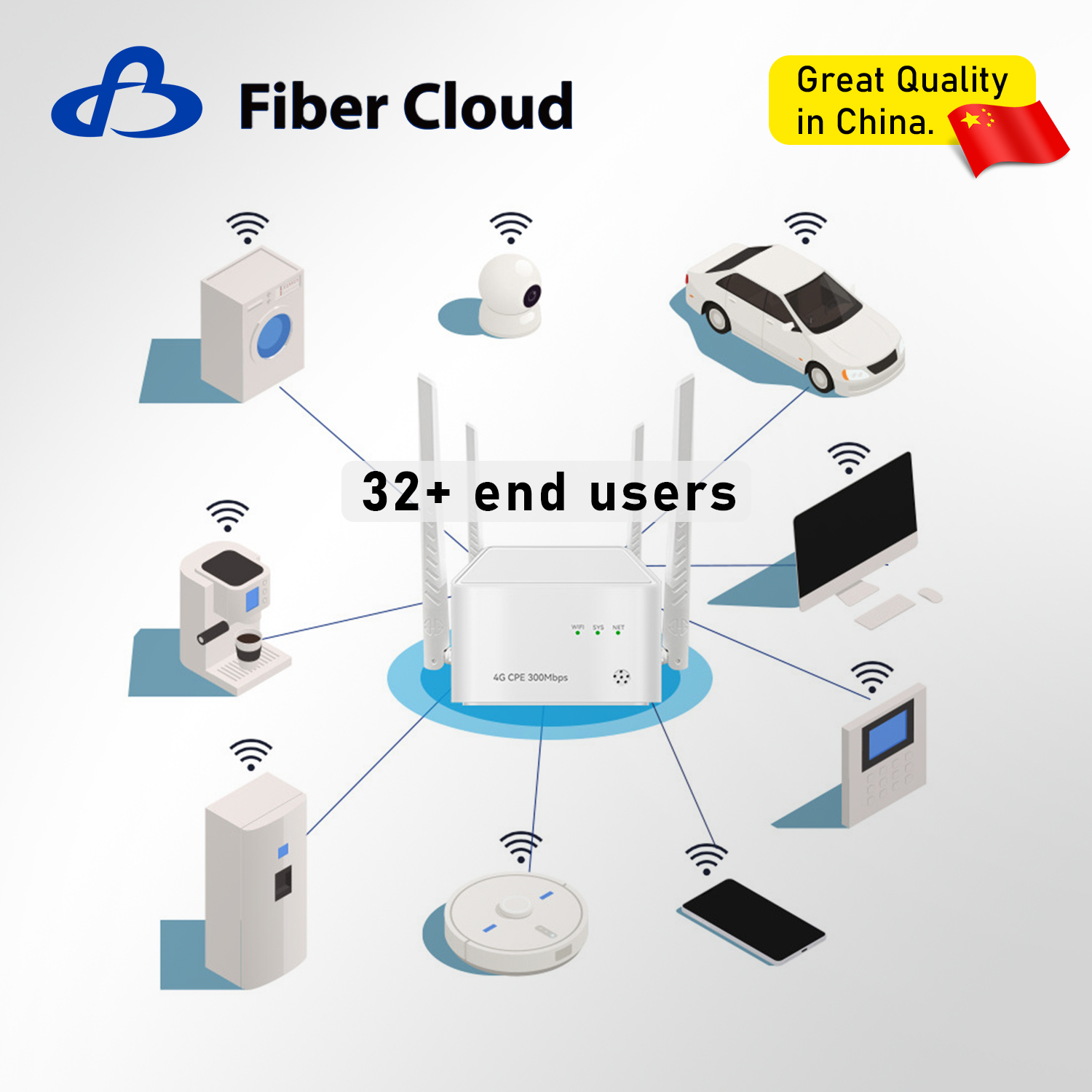 4G CAT4 Wi-Fi6 Полнополосная внешняя антенна 300 Мбит / с. Домашний беспроводной маршрутизатор с SIM-картой
