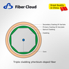 Ytterbium-doped fiber