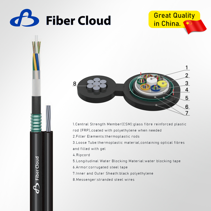 Armored Self-supporting Figure 8 Cable (GYFC8Y53) Fiber Optic Cable