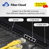 FTTH Epon ONU 8 Ports SFP Fiber Optical Terminal Network Products Mini Olt
